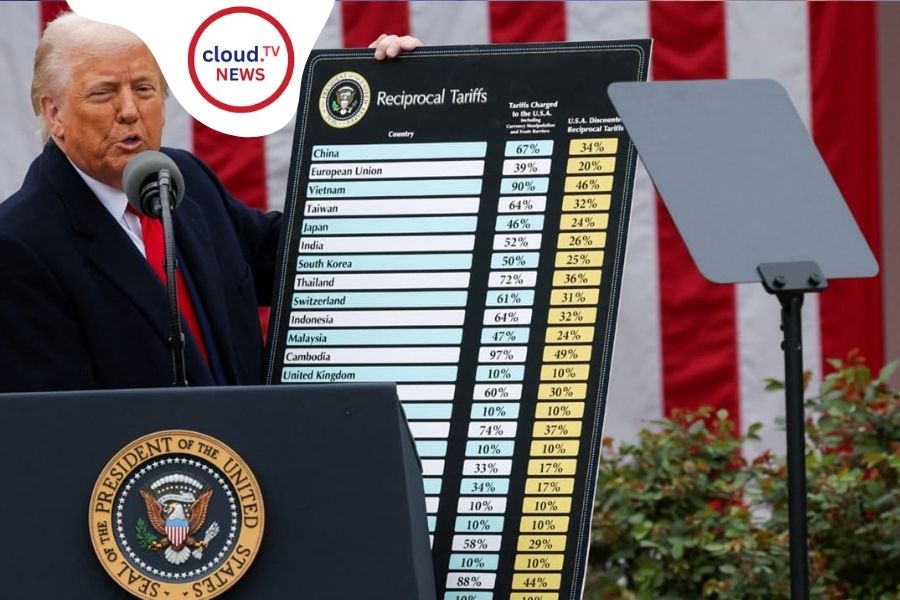 US Tax Tariff Impact on Global Markets Explained %%page%% %%sep%% %%sitename%%
