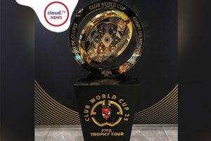FIFAClubWorldCup TransferWindow