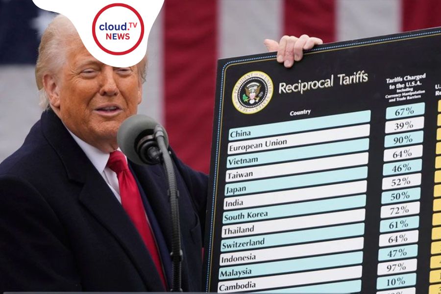 TrumpTariff2025 AmericaFirstAgain: New Trade Impact %%page%% %%sep%% %%sitename%%