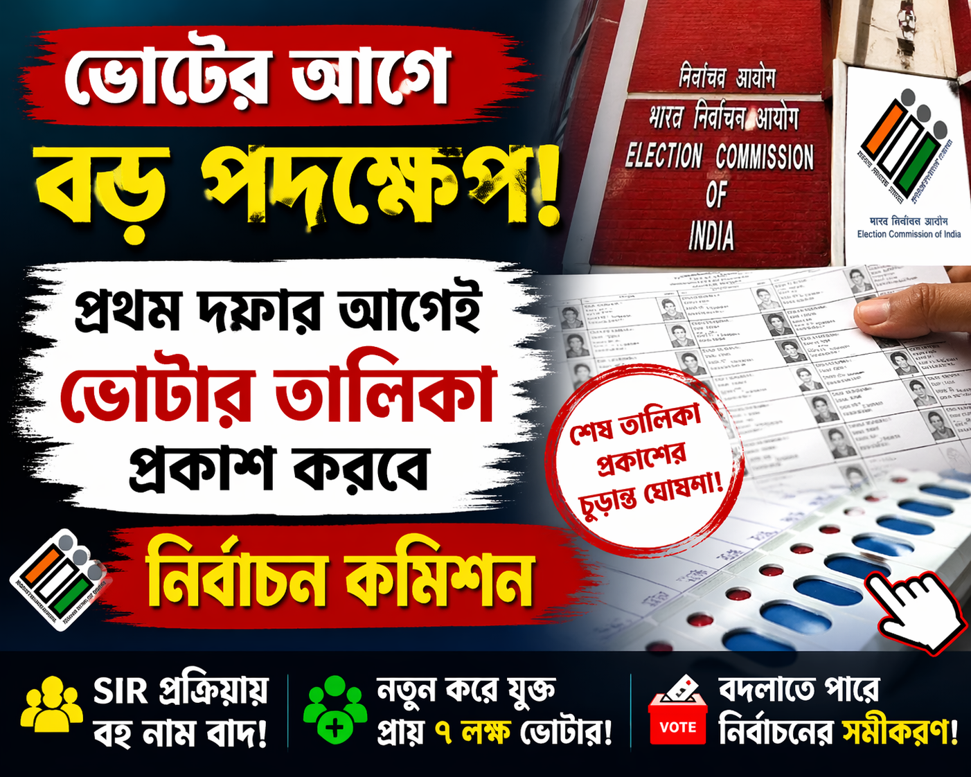 ভোটের আগে বড় পদক্ষেপ! প্রথম দফার আগেই চূড়ান্ত ভোটার তালিকা প্রকাশ করবে নির্বাচন কমিশন