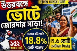 উত্তরবঙ্গে ভোটে জোরদার সাড়া! সকাল ৯টা পর্যন্ত ভোট পড়ল প্রায় ১৮.৮%