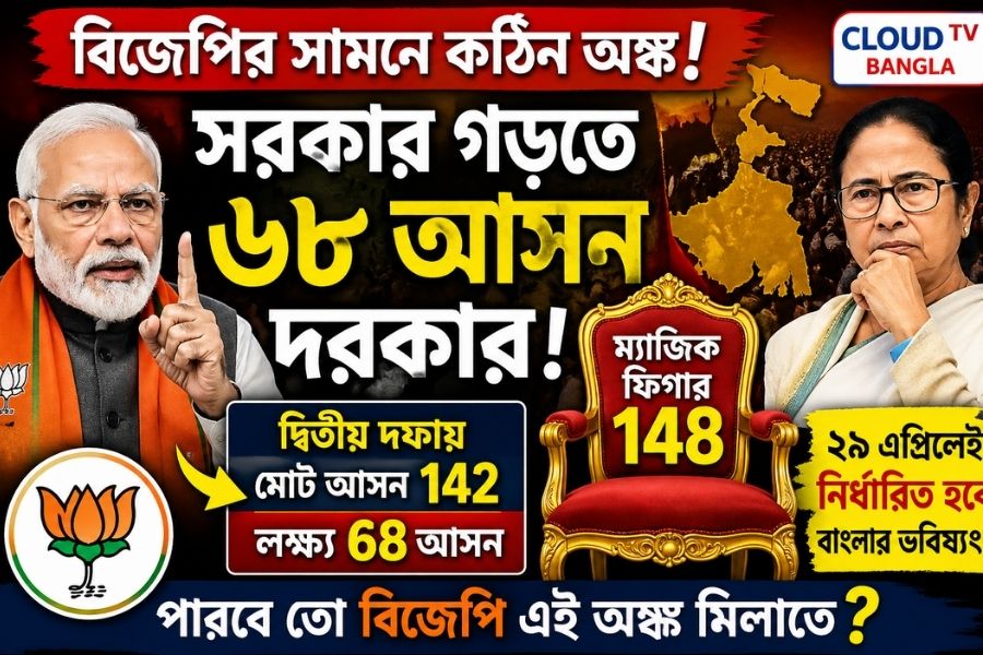 সরকার গড়তে বিজেপির ৬৮ আসন দরকার! দ্বিতীয় দফায় নির্ধারিত হবে ভাগ্য